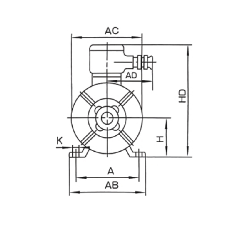 機座帶底腳、端蓋上無凸緣的電動機(B3)